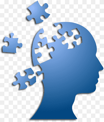 Mindset image
